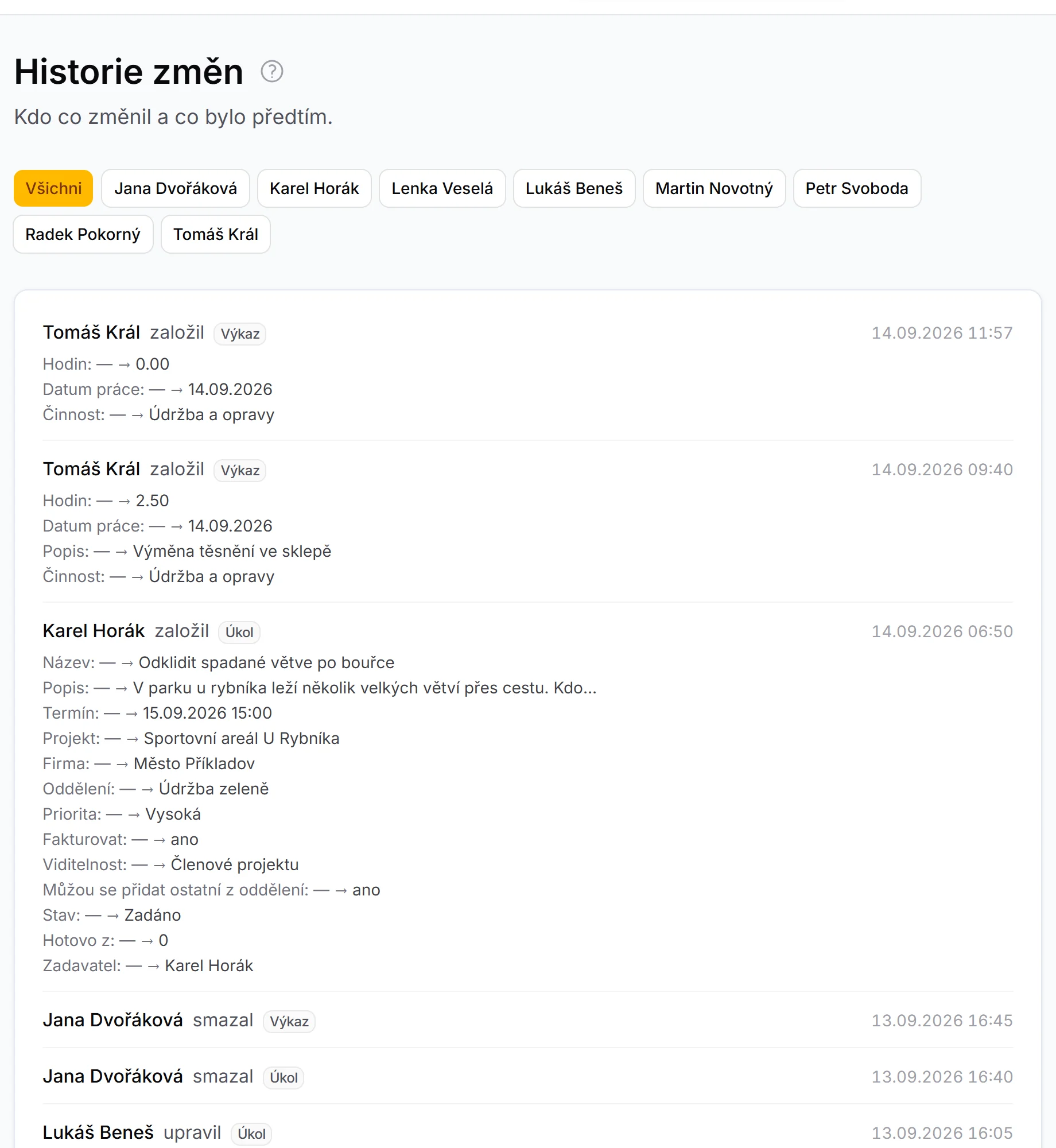Obrazovka Historie změn: filtr podle lidí a seznam změn — kdo založil úkol nebo výkaz, kdo odškrtl bod, s rozpisem, co bylo předtím a co potom