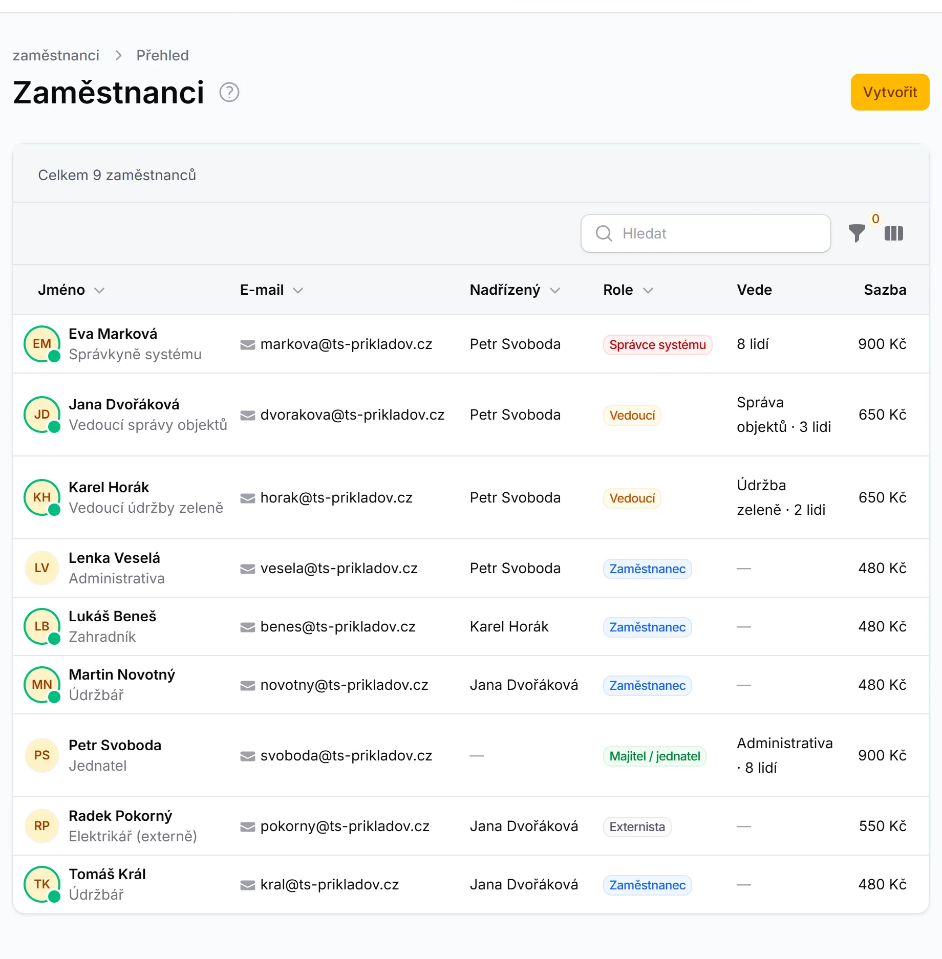 Seznam zaměstnanců s počtem nahoře a sloupci Jméno, E-mail, Nadřízený, Role, Vede a Sazba